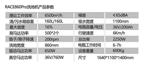 提升清潔效率，塑造專業(yè)形象——RACE860Pro駕駛式洗地機在龍巖工廠商場及物業(yè)管理中的應(yīng)用
