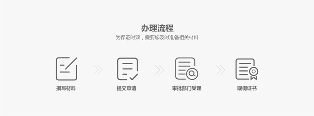 解讀營業性演出許可證與網絡文化經營許可證 數字時代文化市場的雙重準入